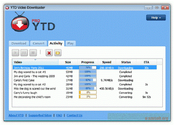 YTD Video Downloader Pro Crack - wazusoft.org